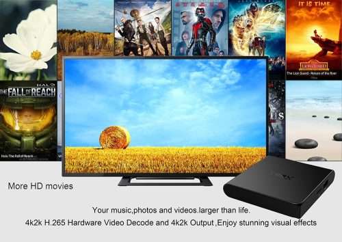 Sunvell T95X Amlogic S905X TV Box Android 6.0 Quad Core 4K x 2K 1G+8G (Local Stock)