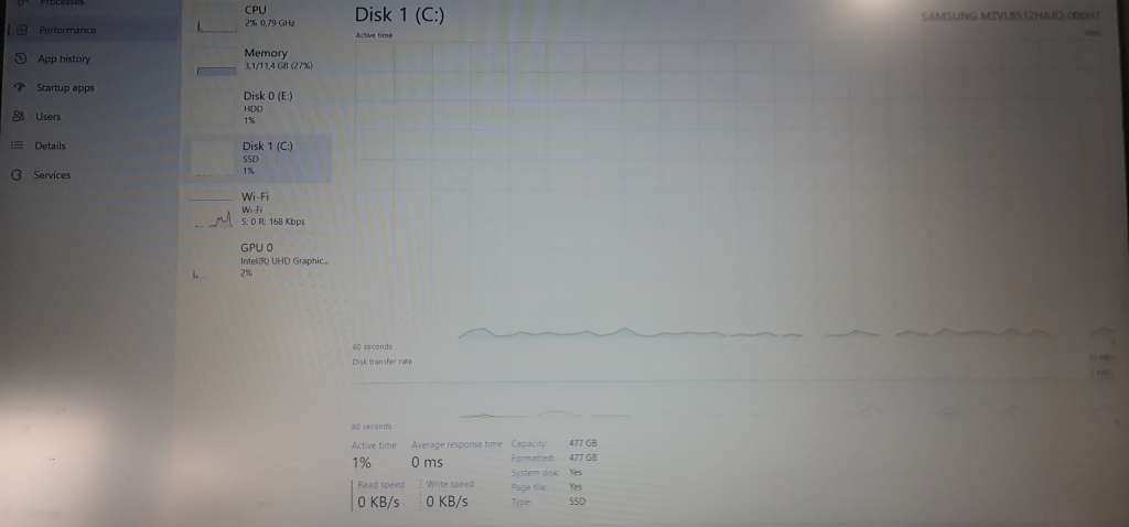 LENOVO i5 8250**12GB RAM**FHD**512GB SSD + 500G HDD**WINDOWS 11 PRO