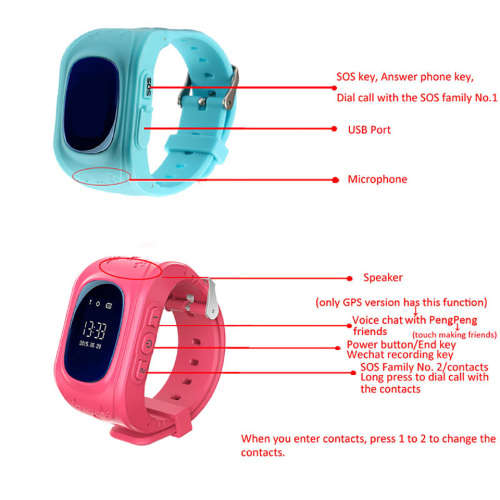 Q50 GPS Kids Baby Smart Watch SOS Call Location Finder Locator Tracker Anti Lost Monitor Smartwatch