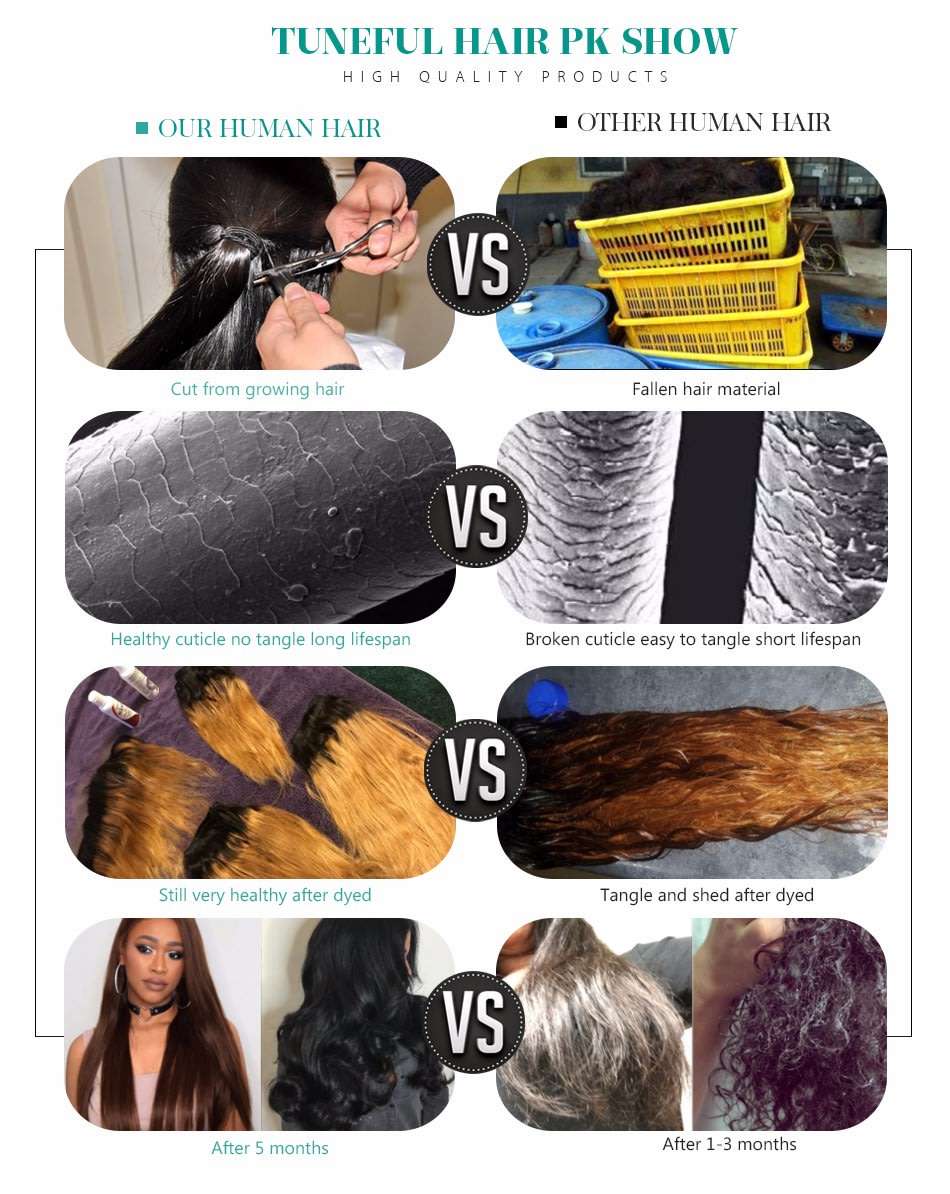 Brazilian Virgin Hair 8 - 30inches 9A 3 Bundles + Closure Straight