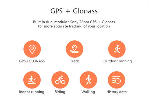 Original Xiaomi Huami Amazfit Bip BIT PACE Lite Youth Verison Smart Watch Mi Fit IP68