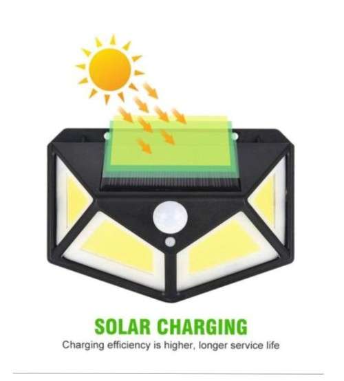 **SOLAR WALL LAMP** WATERPROOF