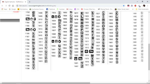 ANTIQUE BOXED PAIR OF SHEFFIELD SOLID STERLING SILVER LADLES (COOPER BROTHERS 1916) WEIGHS 109.73g