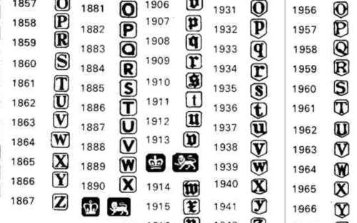 WOW !!! CUT GLASS PERFUME BOTTLE WITH STOPPER - HALLMARKED SILVER COLLAR - WALKER AND HALL c1911