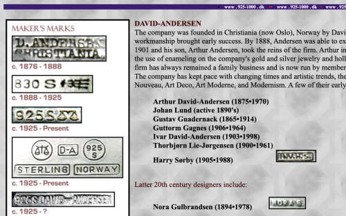 STUNNING DAVID ANDERSON (1843 - 1901) NORWEGIAN 830 SILVER SUGAR CASTER SPOON - 43g