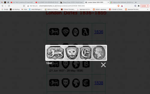 WOW !!! STERLING CHRISTENING CUP LONDON HALLMARKED 1840 - JOSEPH ANGELL I AND II - 98.63g