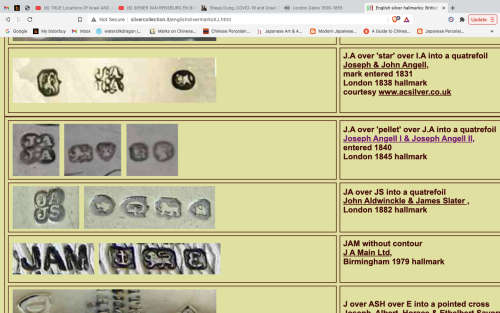 WOW !!! STERLING CHRISTENING CUP LONDON HALLMARKED 1840 - JOSEPH ANGELL I AND II - 98.63g