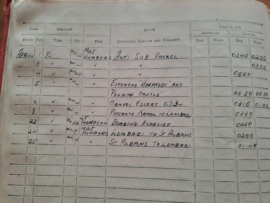 World war 2 war memberbelia