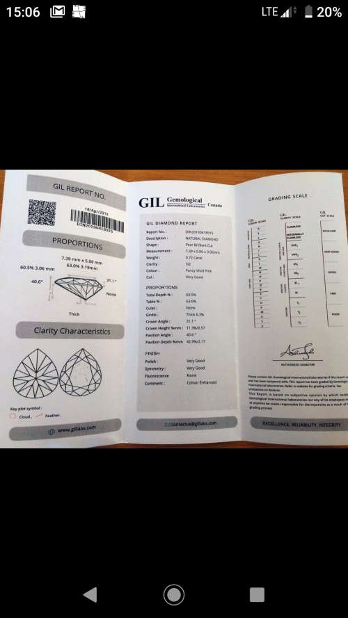Natural earth mined Diamond pear cut fancy vivid pink 0.72ct (Enhanced)