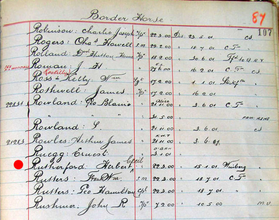 Boer War QSA Medal to Pte. H.C. Rutherford Border Horse