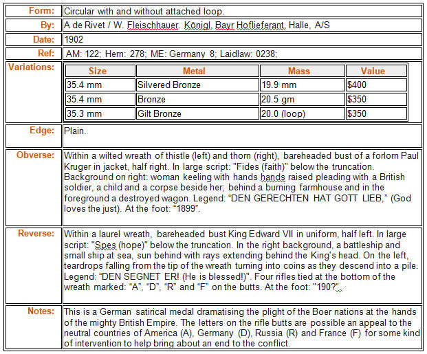 Germany: 1902 Boer War Medal: Forlorn Paul Kruger / Weeping King Edward * RARE *