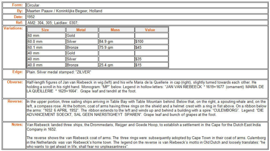 1952 van Riebeeck Tercentenary: Jan van Riebeeck & Maria de la Quellerie / Three Ships in Table Bay