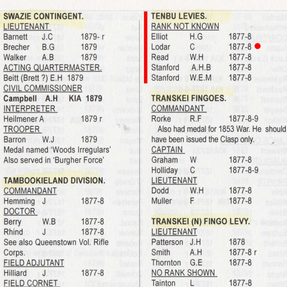 South Africa Medal 1877-8 CAPTAIN C. Loder Tembu Levies