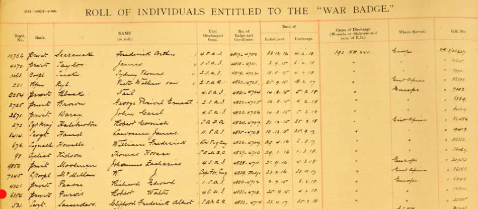 WWI War & Victory Medals to Private PW  Purves 4th SAI Wounded in Action
