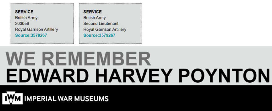 WWI War and Victory Medals + Minis to 2nd Lieutenant in Royal Garrison Artillery