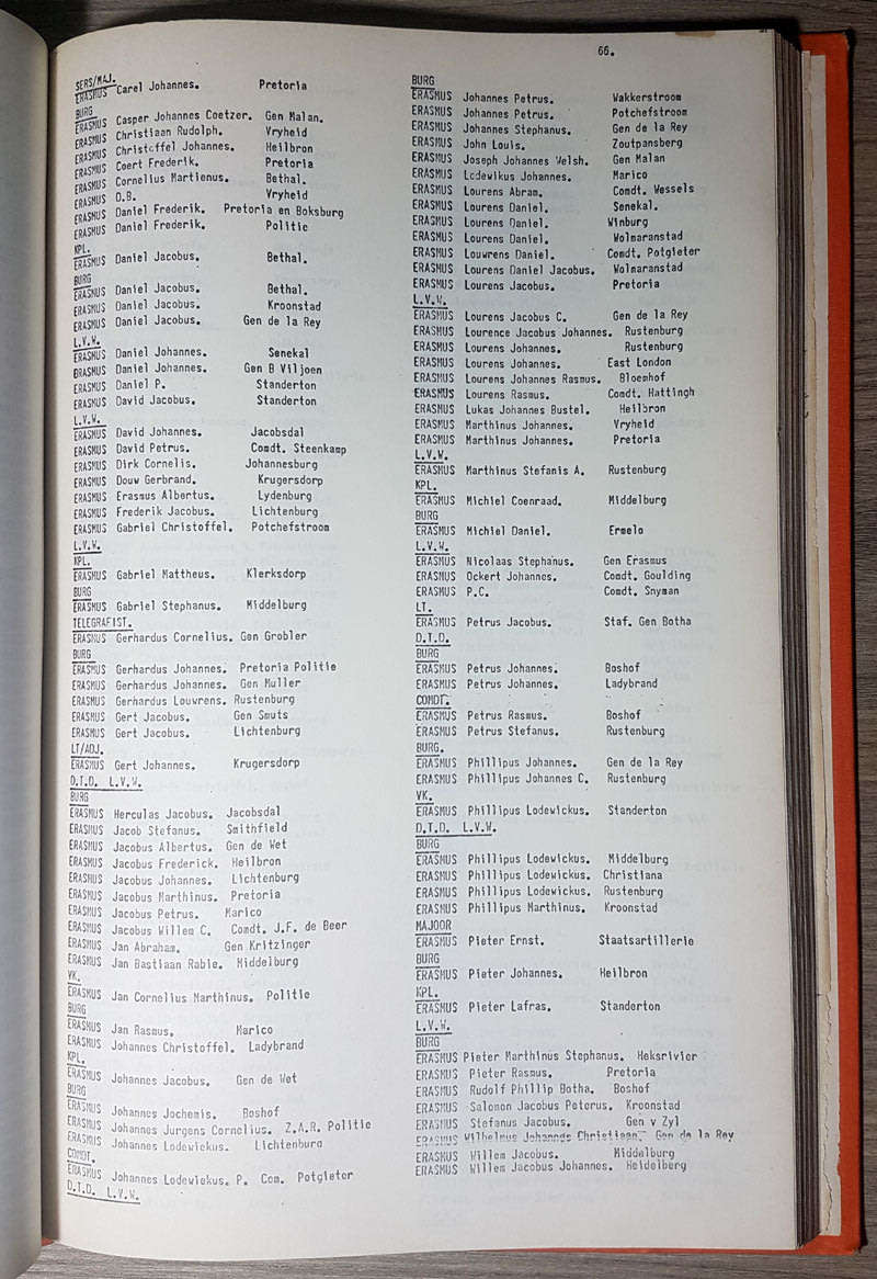 The Anglo-Boer War Medal Roll