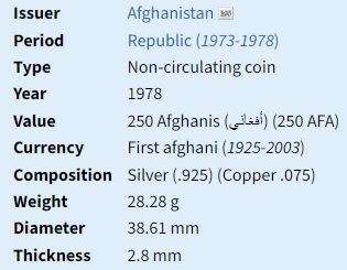 Afghanistan: 1978 Proof Silver 250 Afghanis