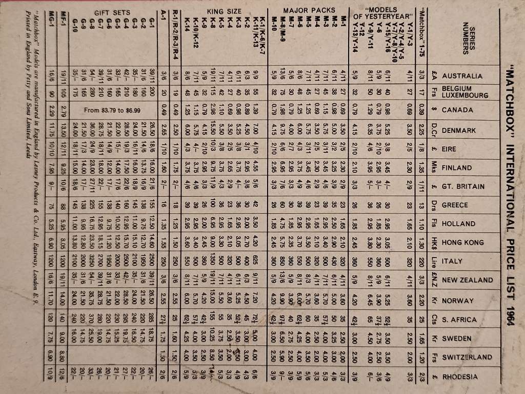 Matchbox Collector`s Catalogue (International edition - 1964)