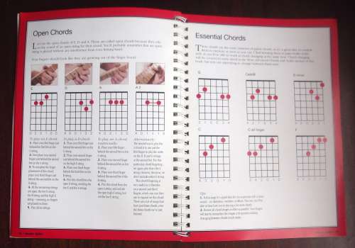 ELECTRIC GUITAR by Simon Craft - 2008 - 64 pages