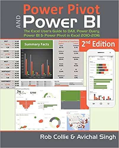 Power Pivot and Power BI: The Excel User`s Guide to DAX, Power Query, Power BI and Power Pivot