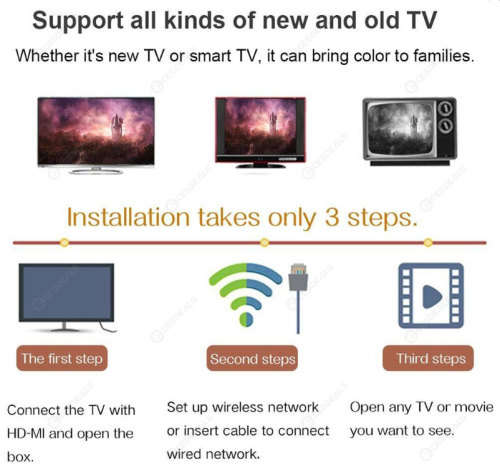 T95 SMART TV BOX, 6K UHD, 2GB,16GB ANDROID 9.0 - NETFLIX, YOUTUBE, SHOWMAX ETC.