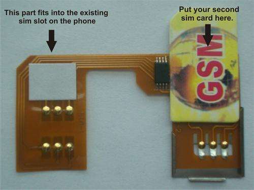Dual Sim Adapter for "GSM" phones