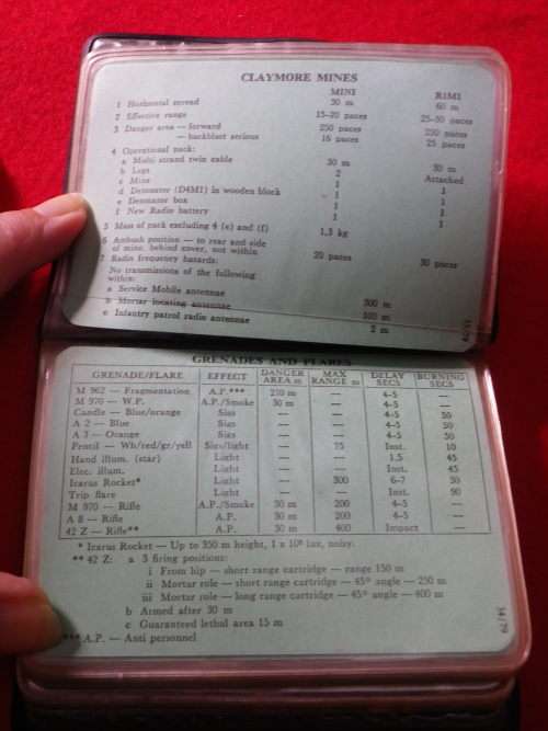 RHODESIAN ARMY - SIGNALLER'S POCKET BOOK - AS USED - ORIGINAL OWNER ATTACHED TO RAR  - 39 pgs (5584)