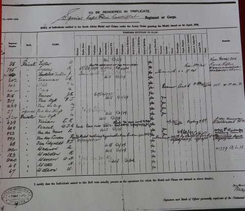 RHODESIA - BSACo. MEDAL + BOER WAR QSA TO VEVERS + RESEARCH - SEE/READ MORE BELOW    (6650)