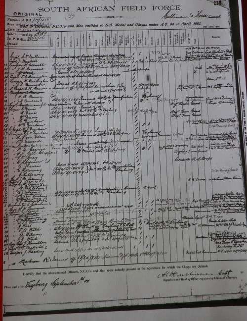 RHODESIA - BSACo. MEDAL + BOER WAR QSA TO VEVERS + RESEARCH - SEE/READ MORE BELOW    (6650)