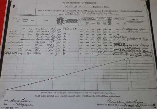 RHODESIA - BSACo. MEDAL + BOER WAR QSA TO VEVERS + RESEARCH - SEE/READ MORE BELOW    (6650)