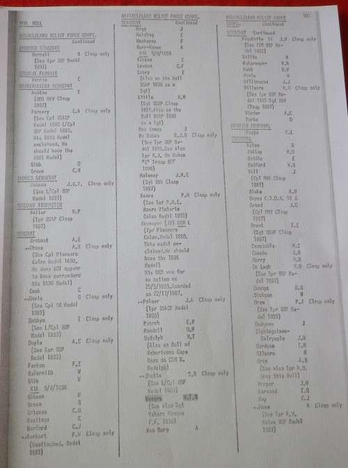 RHODESIA - BSACo. MEDAL + BOER WAR QSA TO VEVERS + RESEARCH - SEE/READ MORE BELOW    (6650)