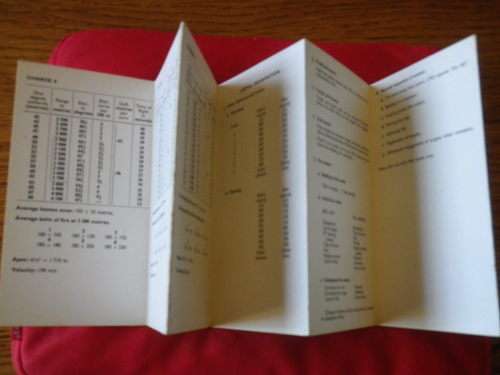 RHODESIAN ARMY - 81MM MORTAR RANGE TABLES FOLD OUT       (7052)