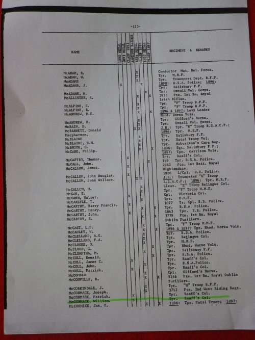 RHODESIA - BSACo.1893 MEDAL-TO TRPR W. McCORMACK- RAAFF`S COLUMN - ORIGINAL RIBBON +BOX +DOCS(3054)