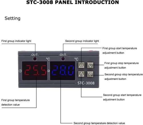 Dual Temperature Controller (STC 3008)