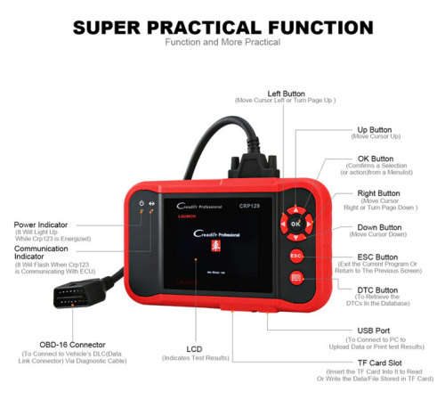 Launch Creader CRP129 Professional Diagnostic System Powerful than Launch CRP123 and Launch Cresette