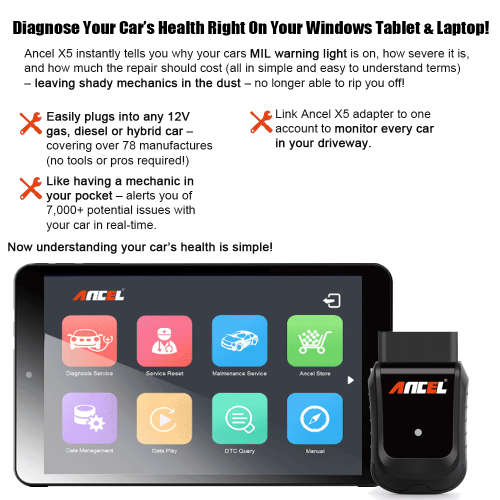 Ancel X5 OBD2 Wifi Scanner Car Diagnostic Tool Auto Scanner +8" Windows Tablet ABS EPB Airbag DPF Re