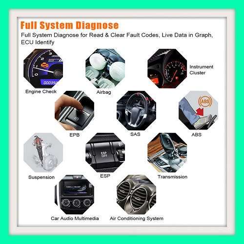 Autek IFIX919 OBD2 Diagnostic Tool Full System Diagnostic Car Engine ABS Airbag SAS Transmission