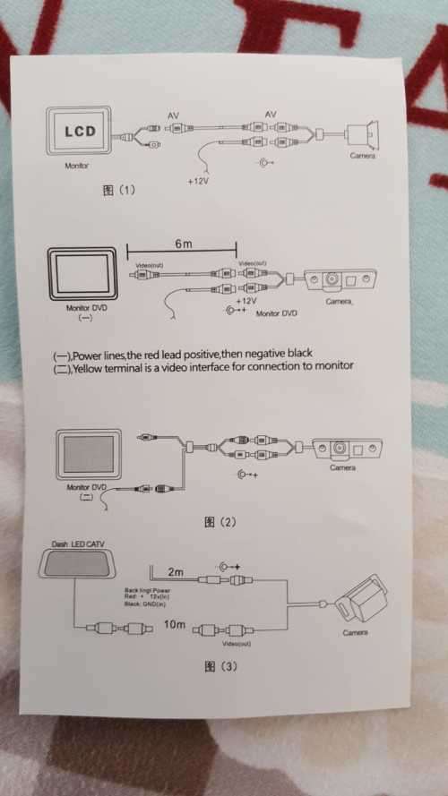 GPS WIRED / WIRELESS REARVIEW CAMERA