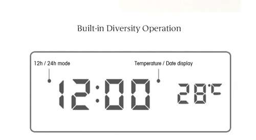 Voice-activated Triangle Wooden Digital Alarm Clock - WOOD