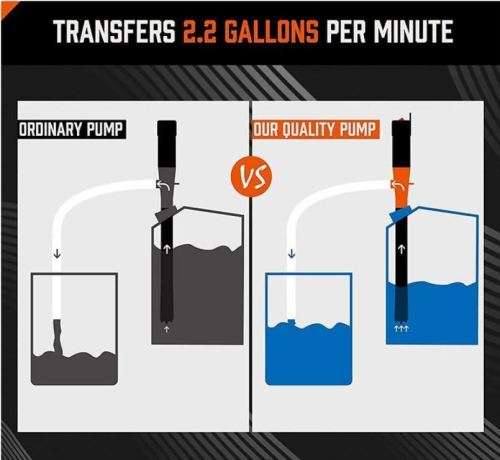 Battery Powered Liquid Transfer Pump Pipe