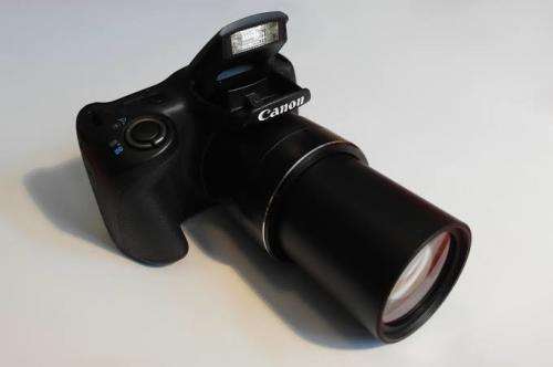 Canon Powershot SX400IS