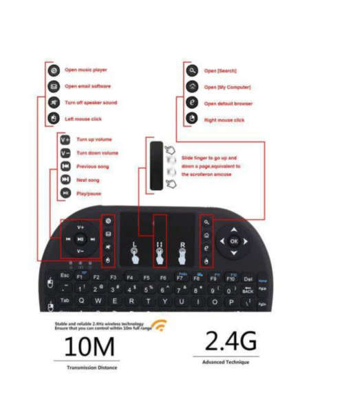 Mini Backlit Wireless Keyboard Touchpad for PC TV Box Android