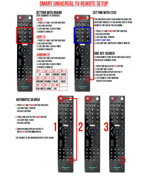Universal TV Remote- AVTC