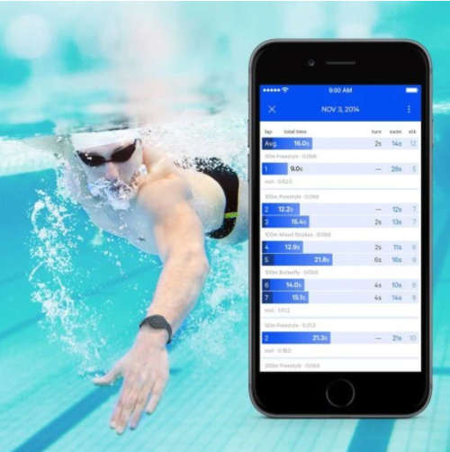 Moov Now | Motion Based Coach
