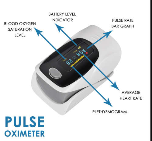 Pulse Oximeter