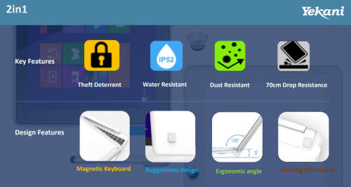 ***AS NEW***NUBOOK BY YEKANI*TOUCHSCREEN*2GB DDR3L*QUAD CORE*INTEL ATOM Z3735F*7TH GEN*32GB SSD*