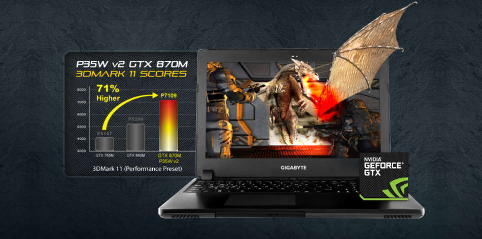 final price drop!!!**BOXED GIGABYTE P35*NVIDIA GTX*QUAD CORE*16GB RAM*FHD**8GB*1000GB&128GB SSD*