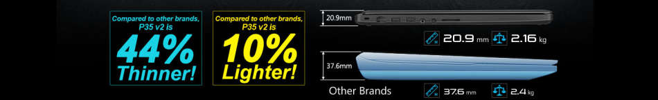 final price drop!!!**BOXED GIGABYTE P35*NVIDIA GTX*QUAD CORE*16GB RAM*FHD**8GB*1000GB&128GB SSD*