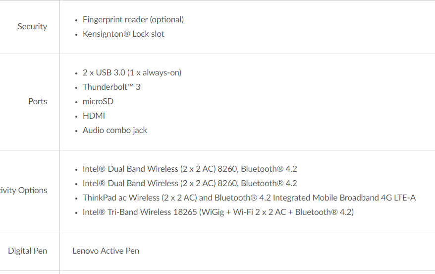 **BUSINESS MONSTER** LENOVO THINKPAD X390 CORE i5, 16GB RAM, 256SSD-WORTH R20k-GRAB IT@R4999!