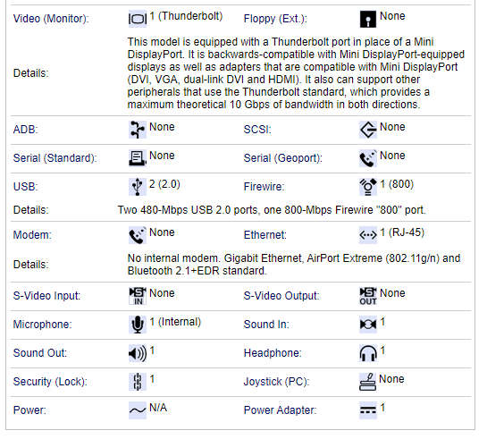**MONSTROUS SPEED**APPLE MACBOOK PRO i7*8.1*DVD*12GB RAM*256GB SSD*